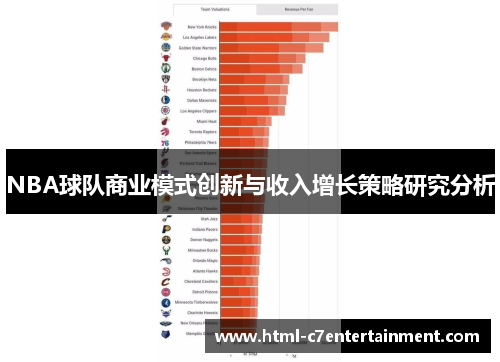 NBA球队商业模式创新与收入增长策略研究分析