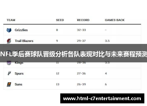 NFL季后赛球队晋级分析各队表现对比与未来赛程预测