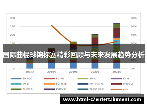 国际曲棍球锦标赛精彩回顾与未来发展趋势分析