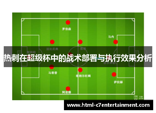 热刺在超级杯中的战术部署与执行效果分析 热刺在超级杯中的战术部署与执行效果分析