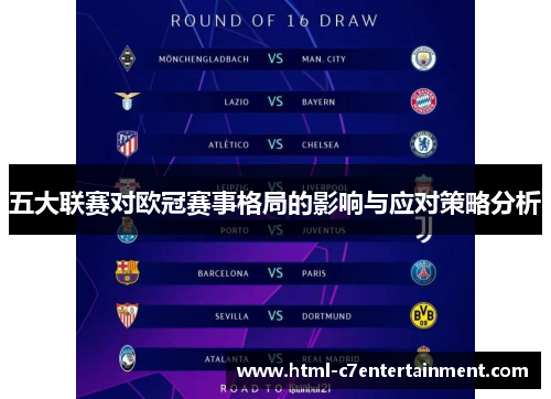 五大联赛对欧冠赛事格局的影响与应对策略分析