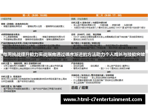 每周挑战提升能力实战指南通过循序渐进的方法助力个人成长与技能突破