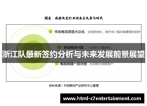 浙江队最新签约分析与未来发展前景展望