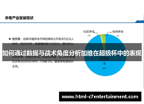 如何通过数据与战术角度分析加维在超级杯中的表现