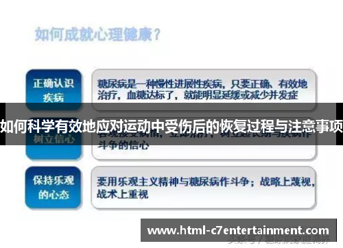 如何科学有效地应对运动中受伤后的恢复过程与注意事项