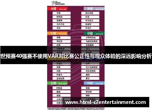世预赛40强赛不使用VAR对比赛公正性与观众体验的深远影响分析 世预赛40强赛不使用VAR对比赛公正性与观众体验的深远影响分析