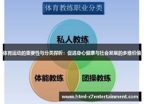 体育运动的重要性与分类探析：促进身心健康与社会发展的多维价值