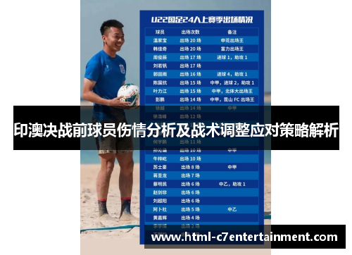 印澳决战前球员伤情分析及战术调整应对策略解析