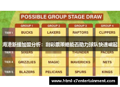 海港新援加盟分析:刮彩票策略能否助力球队快速崛起 海港新援加盟分析:刮彩票策略能否助力球队快速崛起