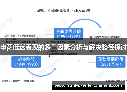 申花低迷表现的多重因素分析与解决路径探讨 申花低迷表现的多重因素分析与解决路径探讨