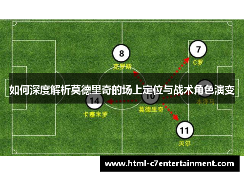 如何深度解析莫德里奇的场上定位与战术角色演变 如何深度解析莫德里奇的场上定位与战术角色演变