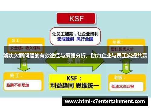 解决欠薪问题的有效途径与策略分析，助力企业与员工实现共赢