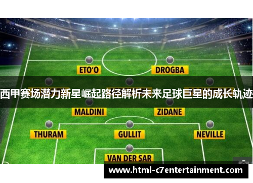 西甲赛场潜力新星崛起路径解析未来足球巨星的成长轨迹
