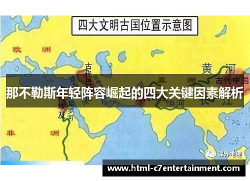 那不勒斯年轻阵容崛起的四大关键因素解析