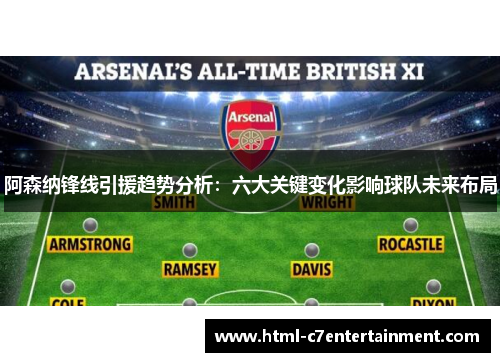 阿森纳锋线引援趋势分析:六大关键变化影响球队未来布局 阿森纳锋线引援趋势分析:六大关键变化影响球队未来布局