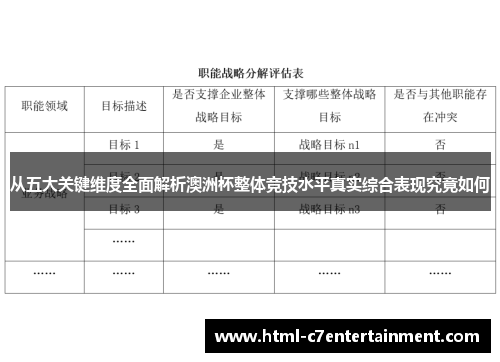 从五大关键维度全面解析澳洲杯整体竞技水平真实综合表现究竟如何 从五大关键维度全面解析澳洲杯整体竞技水平真实综合表现究竟如何