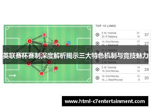 英联赛杯赛制深度解析揭示三大特色机制与竞技魅力