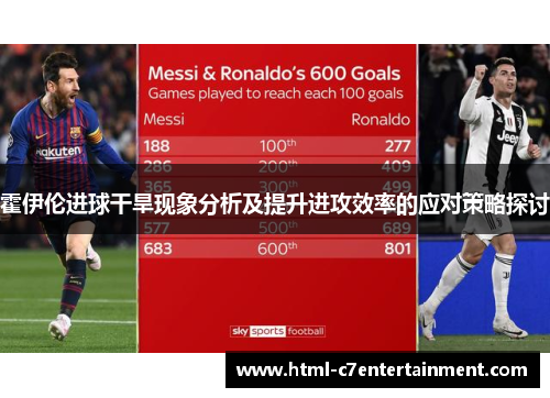 霍伊伦进球干旱现象分析及提升进攻效率的应对策略探讨