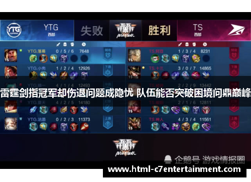 雷霆剑指冠军却伤退问题成隐忧 队伍能否突破困境问鼎巅峰 雷霆剑指冠军却伤退问题成隐忧 队伍能否突破困境问鼎巅峰