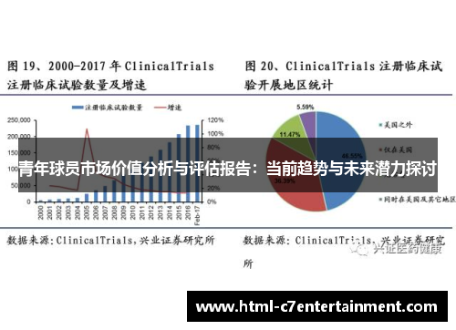 青年球员市场价值分析与评估报告:当前趋势与未来潜力探讨 青年球员市场价值分析与评估报告:当前趋势与未来潜力探讨