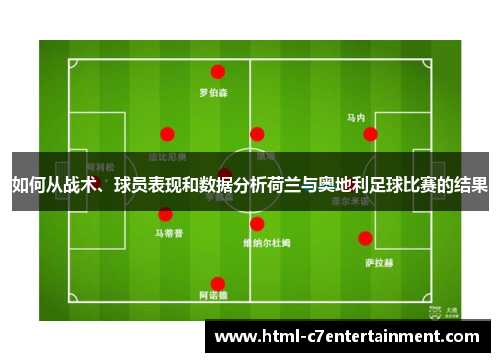 如何从战术、球员表现和数据分析荷兰与奥地利足球比赛的结果 如何从战术、球员表现和数据分析荷兰与奥地利足球比赛的结果