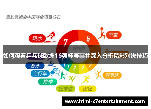 如何观看乒乓球欧洲16强杯赛事并深入分析精彩对决技巧