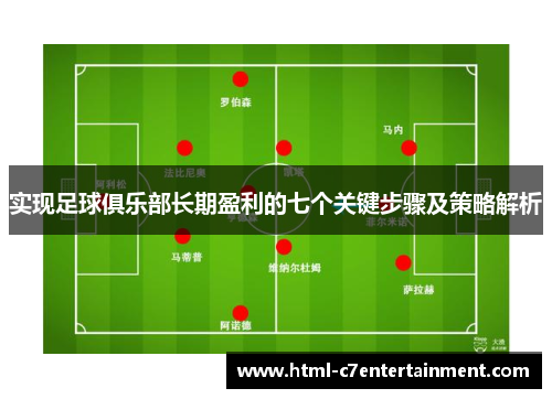 实现足球俱乐部长期盈利的七个关键步骤及策略解析