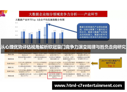 从心理优势评估视角解析欧冠豪门竞争力演变规律与胜负走向研究