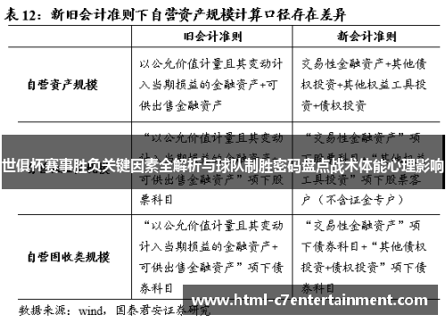 世俱杯赛事胜负关键因素全解析与球队制胜密码盘点战术体能心理影响