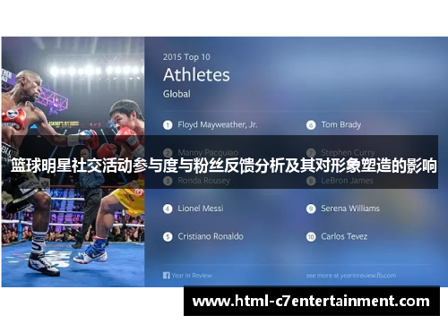 篮球明星社交活动参与度与粉丝反馈分析及其对形象塑造的影响