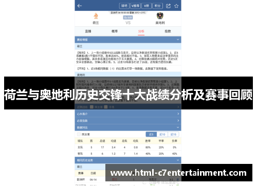 荷兰与奥地利历史交锋十大战绩分析及赛事回顾